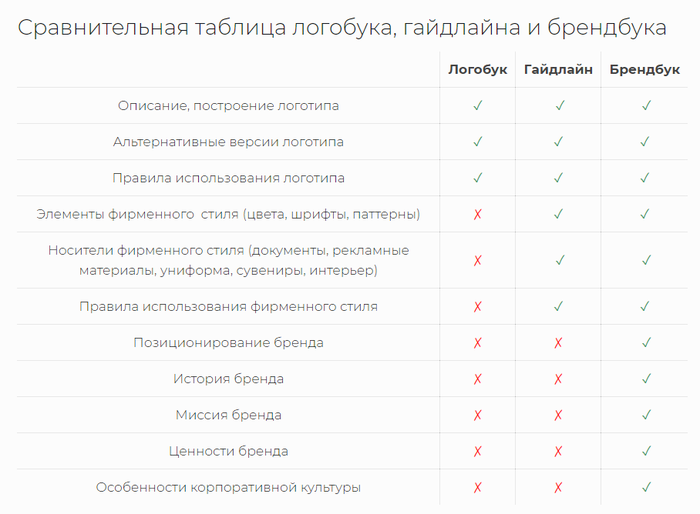 гайдбук что это такое. Смотреть фото гайдбук что это такое. Смотреть картинку гайдбук что это такое. Картинка про гайдбук что это такое. Фото гайдбук что это такое