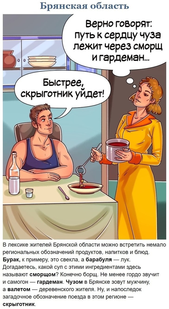 As they say in different cities of Russia - Dialects, Comics, New words, New Russian words, Longpost, ADME