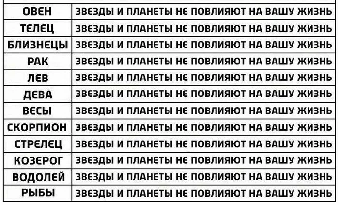 Гороскоп на неделю, месяц, год! - Гороскоп, Будущее