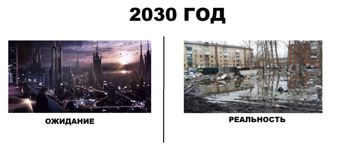 2030   2008 2030, 