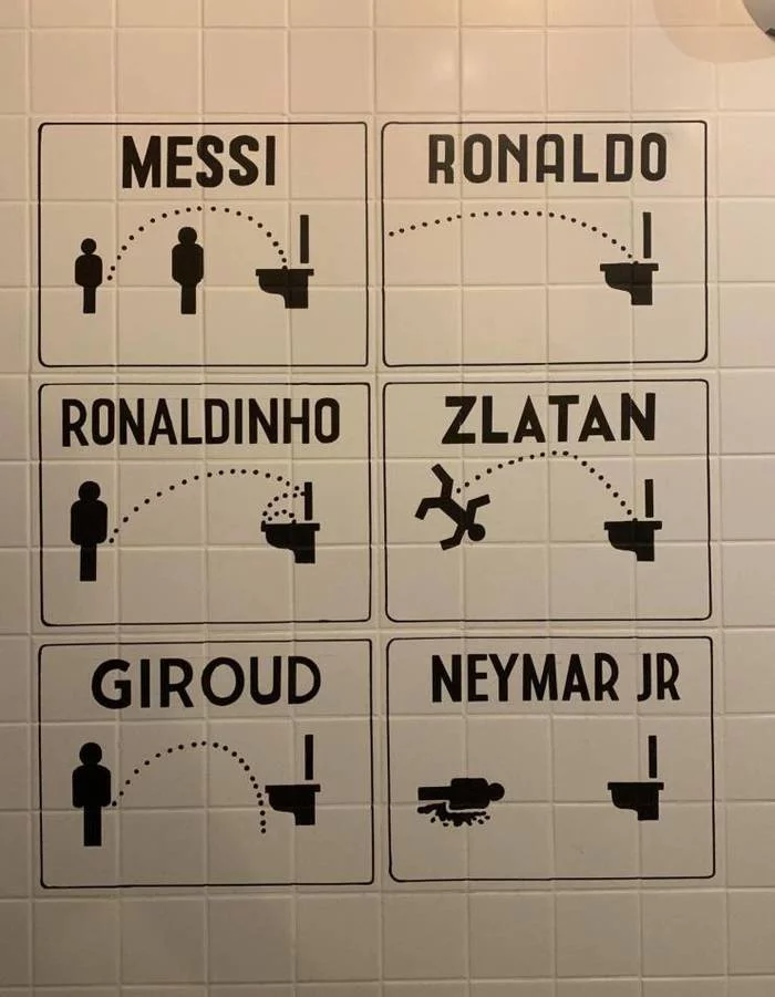 find yourself - Toilet, Classification, Images, The photo, Football