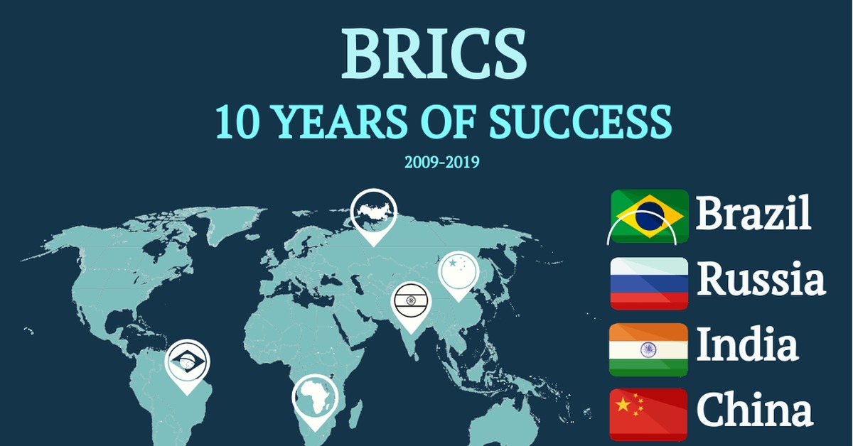 Страны брикс список. БРИКС на карте мира 2022. БРИКС 2021. Страны входящие в БРИКС 2022. Столицы стран - членов БРИКС.