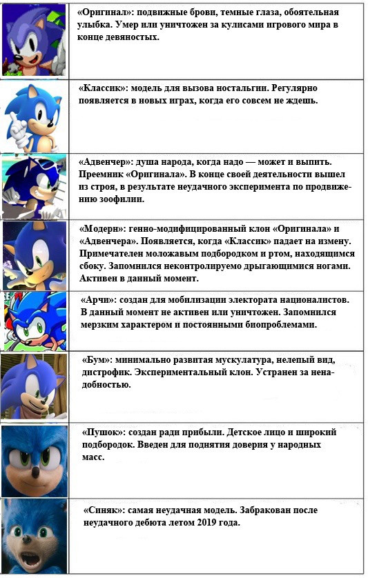 The lineup - Sonic the hedgehog, Games, Computer games, Movies, Sonic in film
