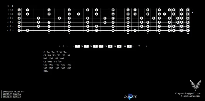 I wrote a useful website and cheatlist for musicians - My, Guitar, Music, Useful, Music theory, Electric guitar, Longpost