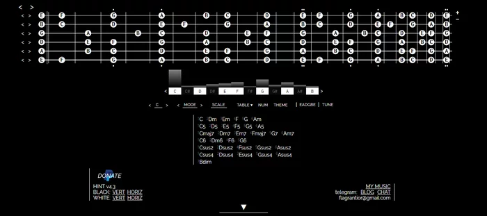 Useful site for guitarists, continued - My, Music theory, Guitar, Useful, Interesting sites, Longpost