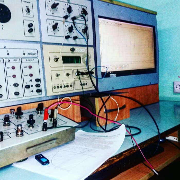 Главное в этой жизни верно расставить свои каналы!