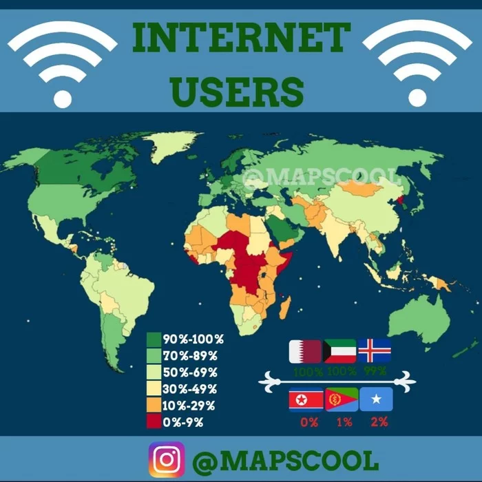 Percentage of Internet users (15-64 years old) - Statistics, Internet, Instagram