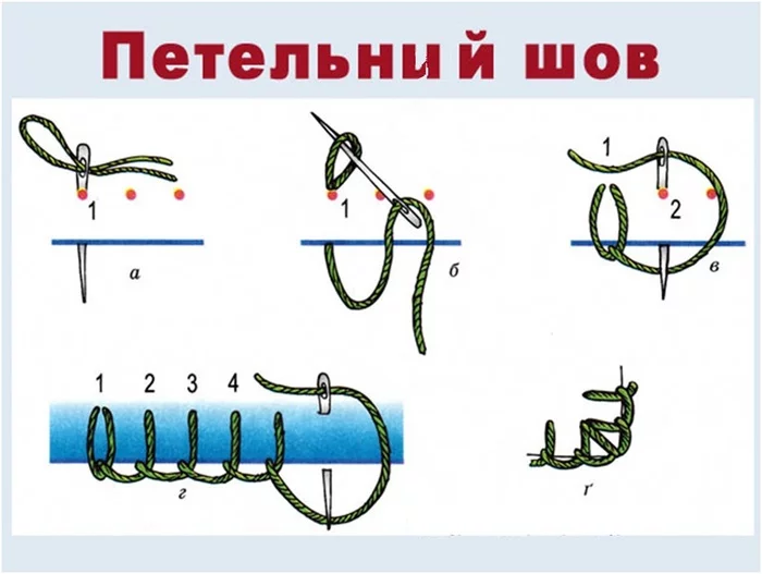Маска волка своими руками - Моё, Рукоделие с процессом, Волк, Маска, Фетр, Своими руками, Длиннопост, Новый Год, Карнавал