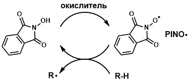 Стабильные радикалы - Моё, Органическая химия, Химия, Химическая реакция, Гифка, Длиннопост