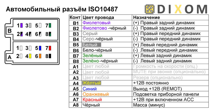 Daewoo agc 0071rf распиновка