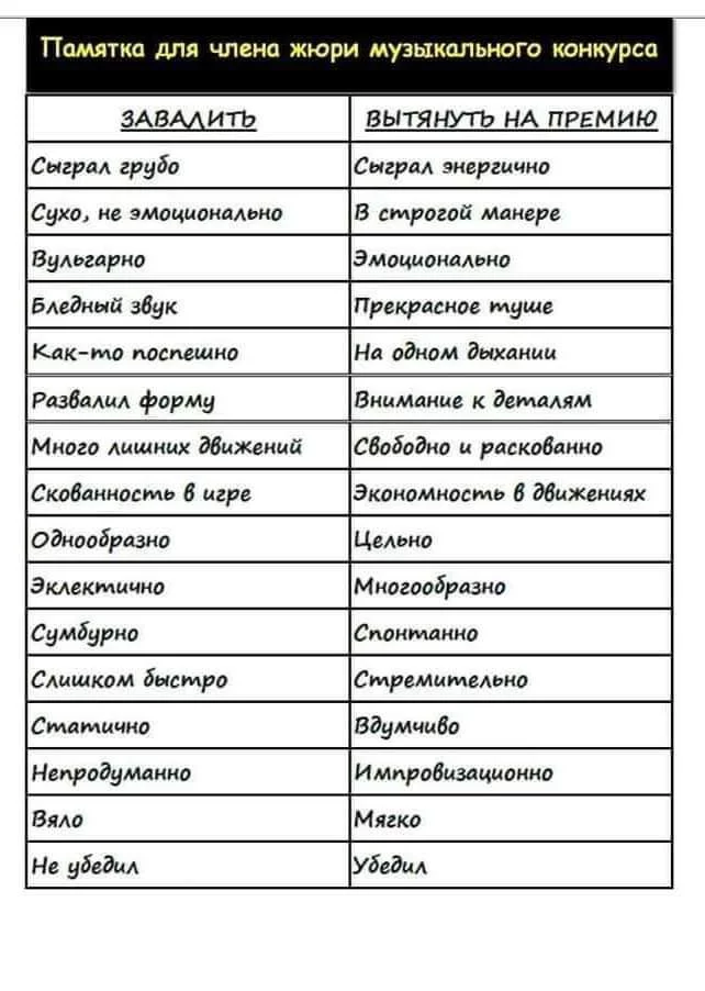 Годится не только для музыкального конкурса - Жюри, Завалить, Конкурс, Музыка