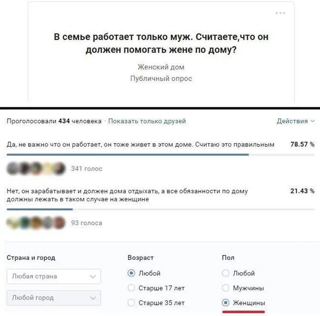 Двойные стандарты - Голосование, Двойные стандарты, Мужчины и женщины, Семья, Эгоизм, Опрос, ВКонтакте