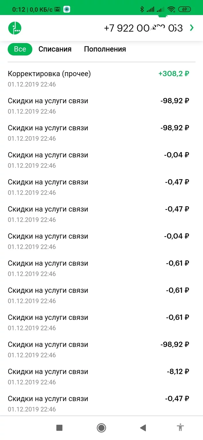 Stop the megaphone - My, Megaphone, Cellular operators, Longpost