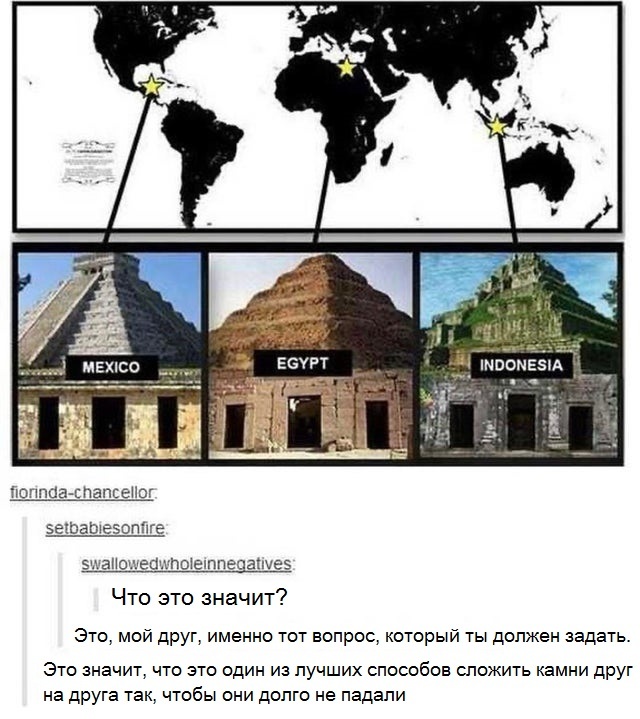 Elementary Watson - Pyramid, Тайны, Mystery, Pyramids of Egypt, Mexico, Indonesia, Conspiracy