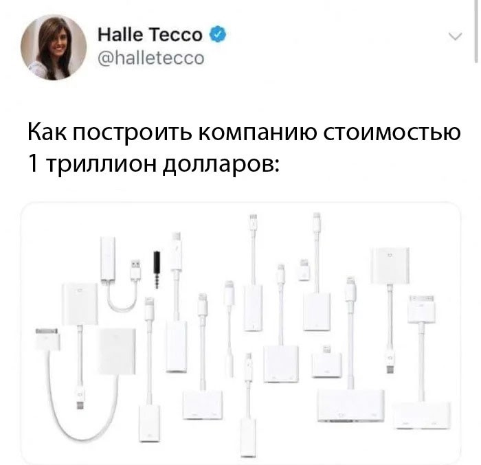 Маркетинг... - Из сети, Apple, Картинки