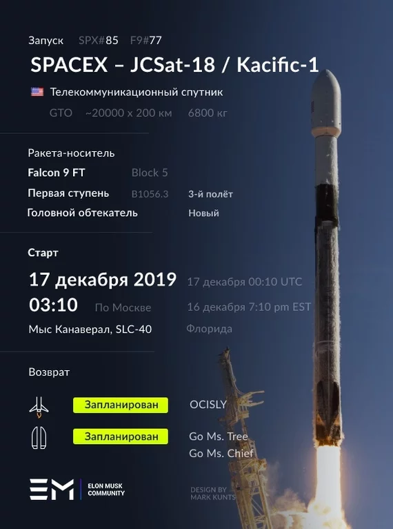 Launch of the JCSAT-18 / Kacific-1 mission - December 17 at 3:10 Moscow time (0:10 UTC / 7:10 pm EST December 16) - Spacex, Falcon 9, Cape Canaveral, Space