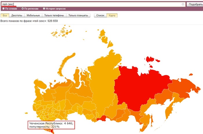 Занимательная статистика