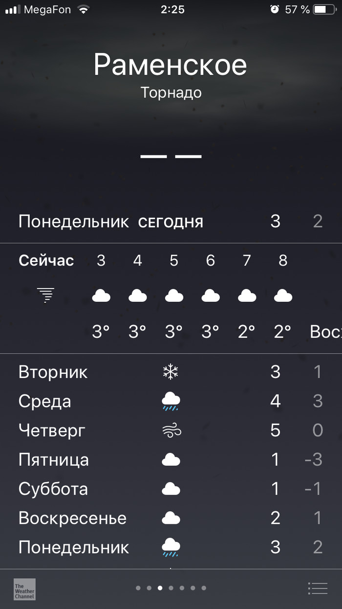 Чет перехотелось на работу