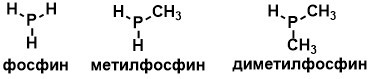 What does money smell like? - Interesting, Smell, Chemistry