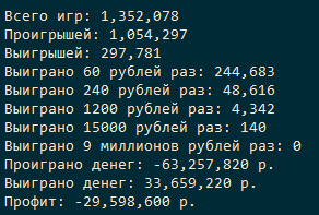 Проверка лотереи - Моё, Лотерея, Деньги, Выигрыш, Программирование, PHP, Длиннопост