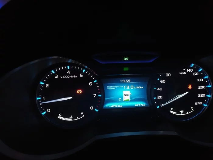 Geely Emgrand 7 2019 - My, Auto, Fuel consumption, Money, Geely, Mat, Jeely, Petrol, Costs