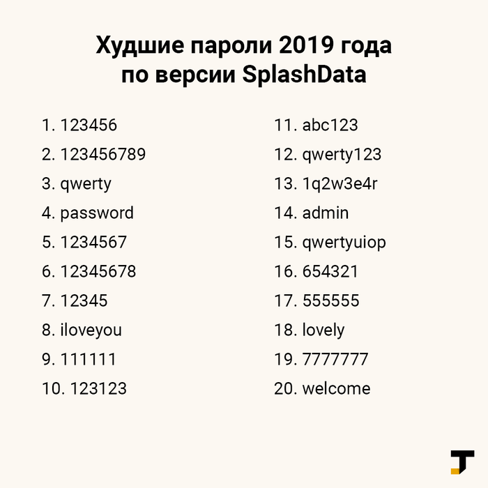qwertyuiop кто это в истории. 1576745838127134724. qwertyuiop кто это в истории фото. qwertyuiop кто это в истории-1576745838127134724. картинка qwertyuiop кто это в истории. картинка 1576745838127134724. Вряд ли среди интернет-аудитории встретится человек, которому незнаком этот символ @. На сетевых просторах он используется в качестве разделителя между именем пользователя и именем хоста в синтаксисе адреса электронной почты. qwertyuiop кто это в истории. 1576745838127134724. qwertyuiop кто это в истории фото. qwertyuiop кто это в истории-1576745838127134724. картинка qwertyuiop кто это в истории. картинка 1576745838127134724. Вряд ли среди интернет-аудитории встретится человек, которому незнаком этот символ @. На сетевых просторах он используется в качестве разделителя между именем пользователя и именем хоста в синтаксисе адреса электронной почты.
