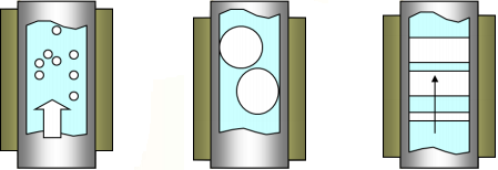 Is it easy to get oil? KRS: ball and preventer - winners of fountains-1 - My, Is it easy to extract oil, Oil, Oil workers, Oil industry, Video, Longpost, Oil production