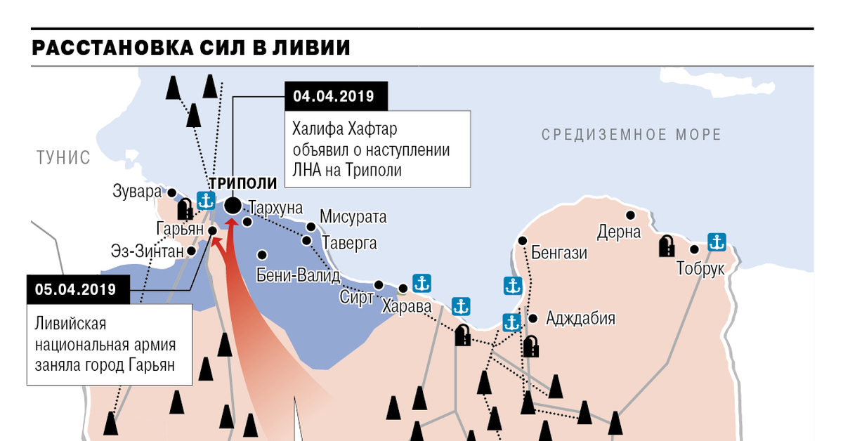 Карта боевых действий в ливии