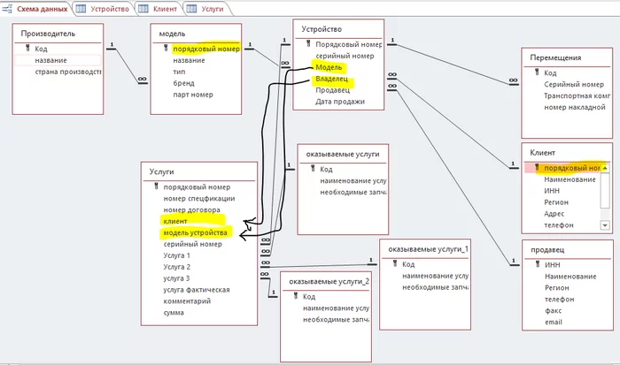 Help with Ms Access - Database, Microsoft office, Microsoft Access, Warehouse, Accounting system