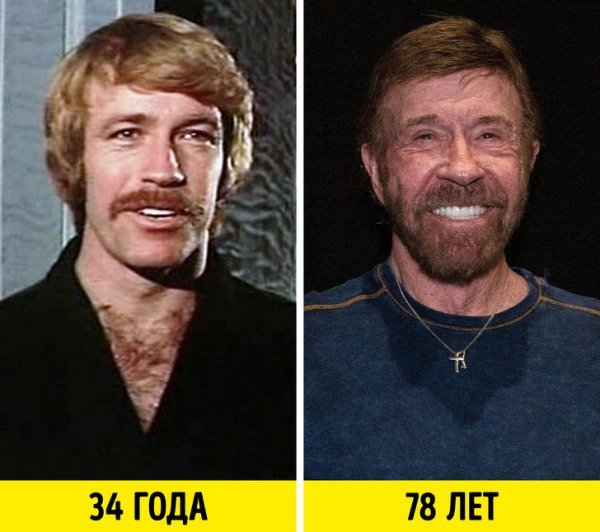 World movie stars in their youth - Celebrities, Actors and actresses, It Was-It Was, Age difference, Longpost