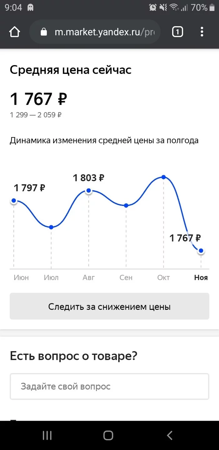 Graphs for humanists - Market, Schedule, Longpost, Prices