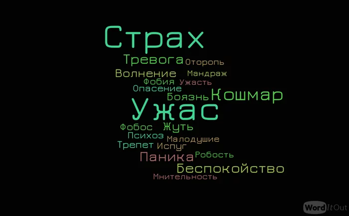 Тревожное расстройство – это не шутки! - Моё, Эмоциональный интеллект, Тревога, Психология, Длиннопост