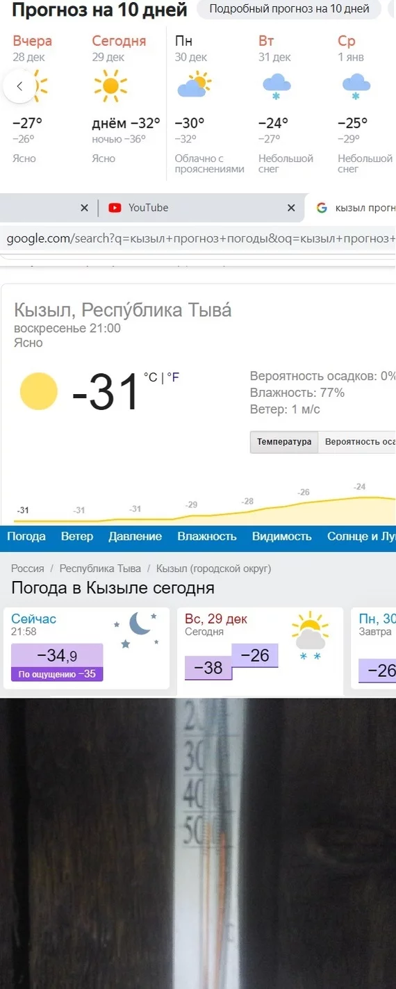 Briefly about how weather forecasters work - My, Forecasters, Weather, Temperature, Comparison, Longpost