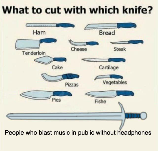 Что резать каким ножом? Инфографика, Юмор, В каждой шутке есть доля шутки