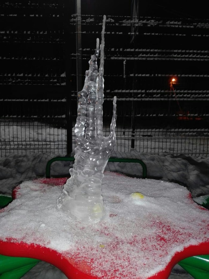 ����� ������ �� �����?