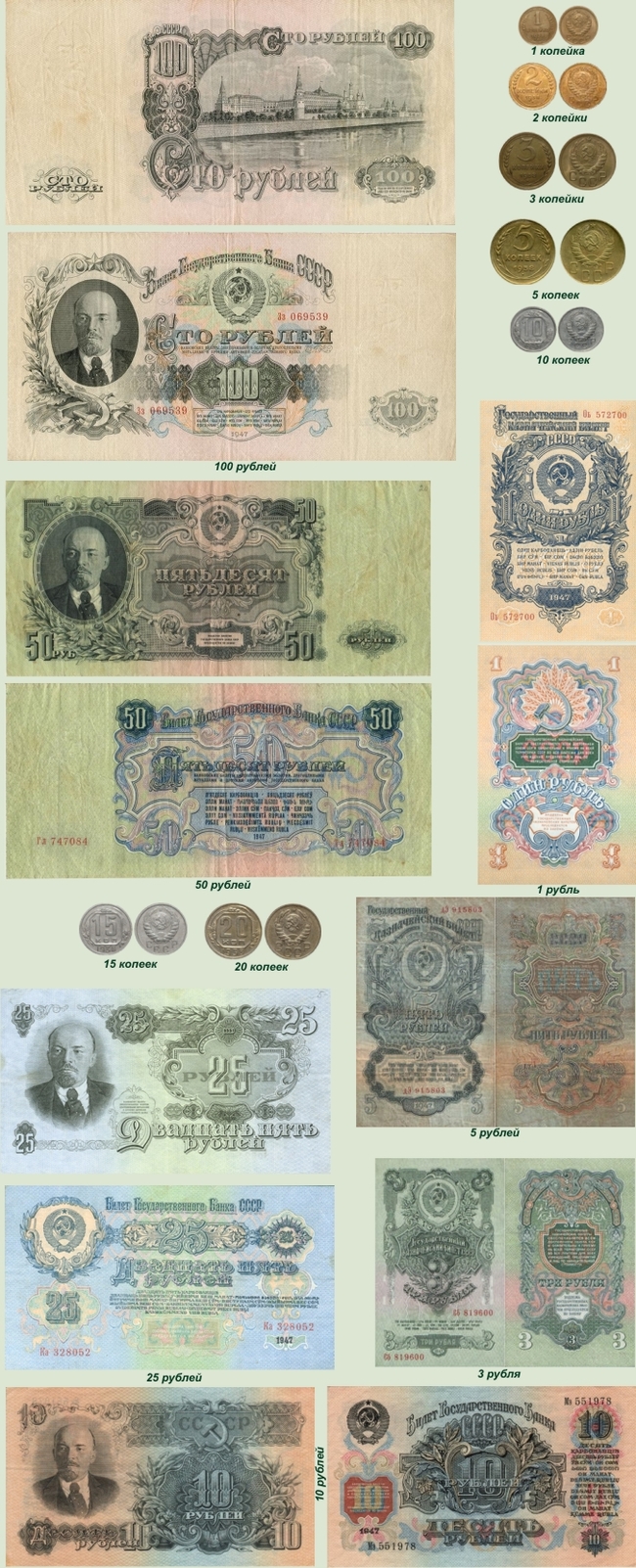 Деньги 1947 года Деньги, 1947, Реформа, Длиннопост