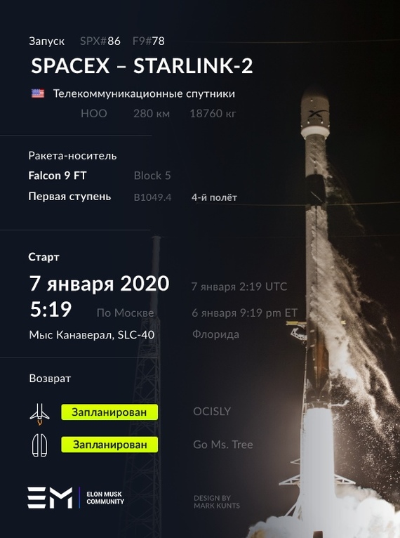 Запуск миссии Starlink-2 состоится 7 января в 5:19 МСК (2:19 UTC / 6 января 9:19 p.m. ET) с площадки SLC-40 базы ВВС на Мысе Канаверал - Starlink, SpaceX, Falcon 9, Мыс Канаверал, Космос