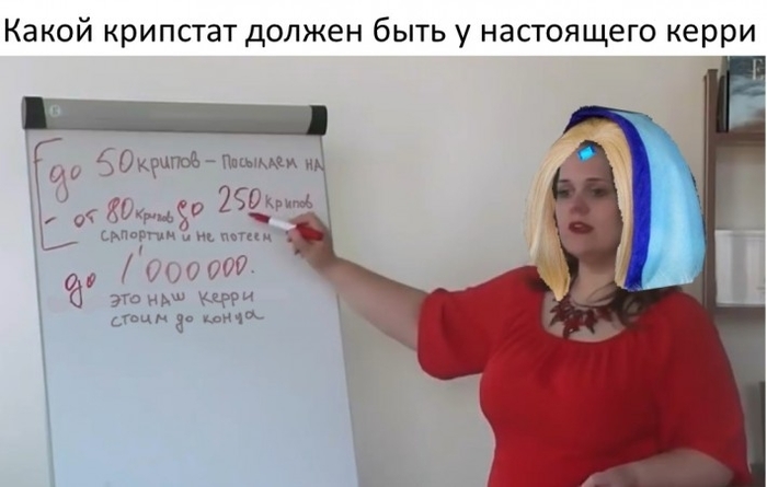 Альфа-Саппорт