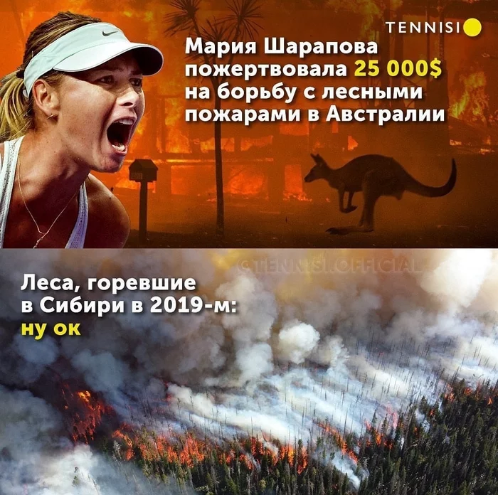 well, OK - Maria Sharapova, Fire, Charity