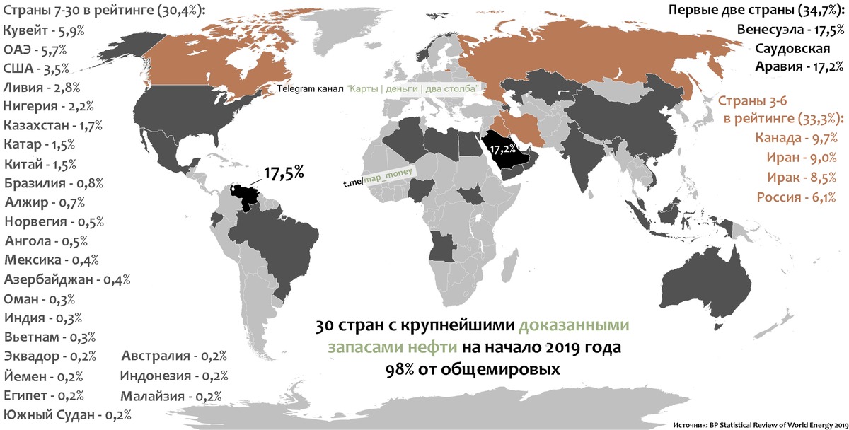 Добыча на английском. Карта Мировых нефтяных запасов. Страны по запасам нефти на карте. Карта запасов нефти и газа в мире.