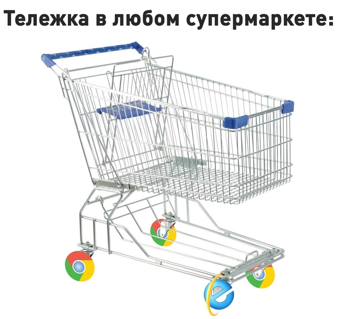 Как сделать старый гугл хром