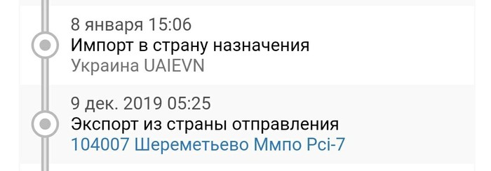 Отчёт АДМ Поварово - Запорожье - Моё, Новогодний обмен подарками, Отчет по обмену подарками, Обмен подарками, Тайный Санта