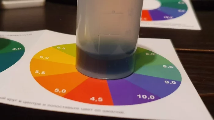 Reducing pH with peat - My, Aquarium, pH factor, Peat, A fish, Longpost