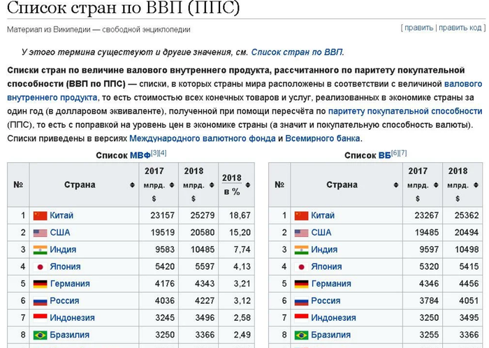 Нас обгоняет иномарка