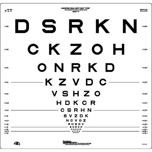 How are eyesight checked in different countries of the world? - My, Vision, Facts, Country, Myopia, Glasses, Oculist, Ophthalmology, Longpost