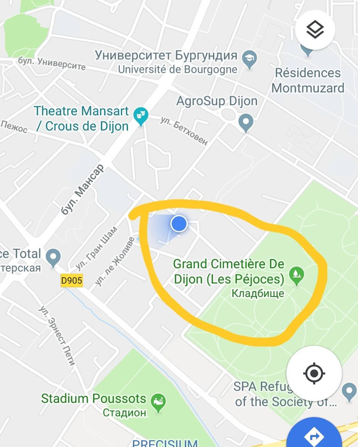 ������� �������� #6