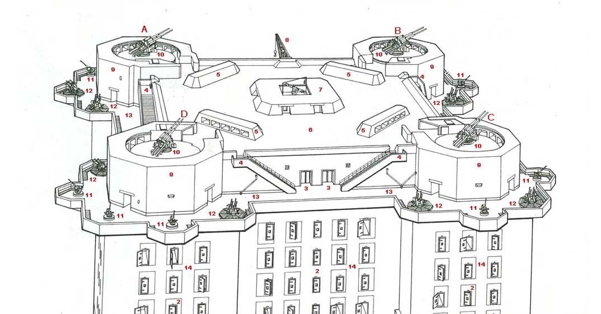 Оборона здания. Зенитные башни третьего рейха схема. Зенитные башни Люфтваффе схема. Башни противовоздушной обороны в Берлине. Зенитная башня схема.