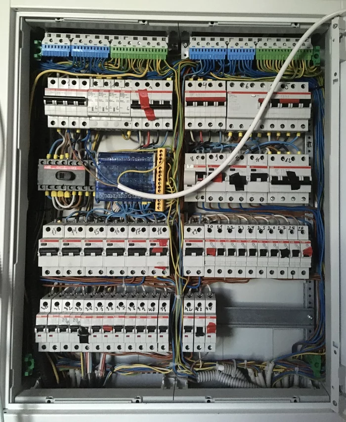 Shield or shit? - My, Shield, Abb, Электрик, Electrical installation, Electricity, Automation, Ryazan, Mikhailov, Longpost