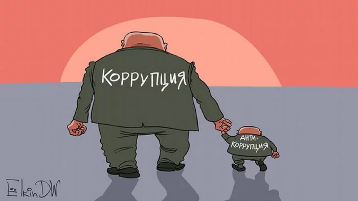 Corruption - Corruption, Russia