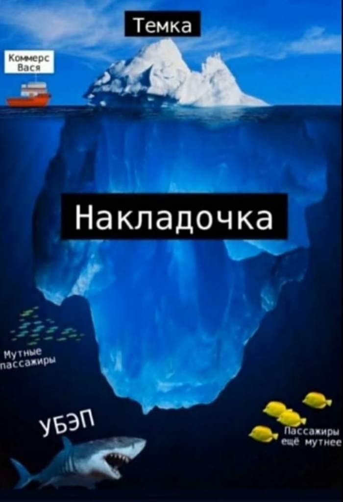 Накладочка